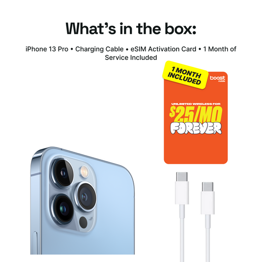 What's included in the iPhone 13 Pro Connected Pack