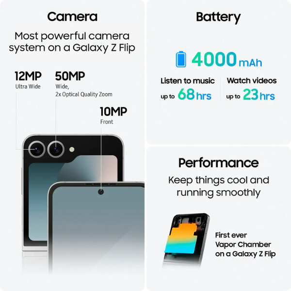 Samsung Galaxy Z Flip 6 256GB 5G - Peach (Unlocked)